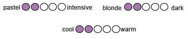 SensiDo Match Dusty Lavender (pastel) - Bild 3